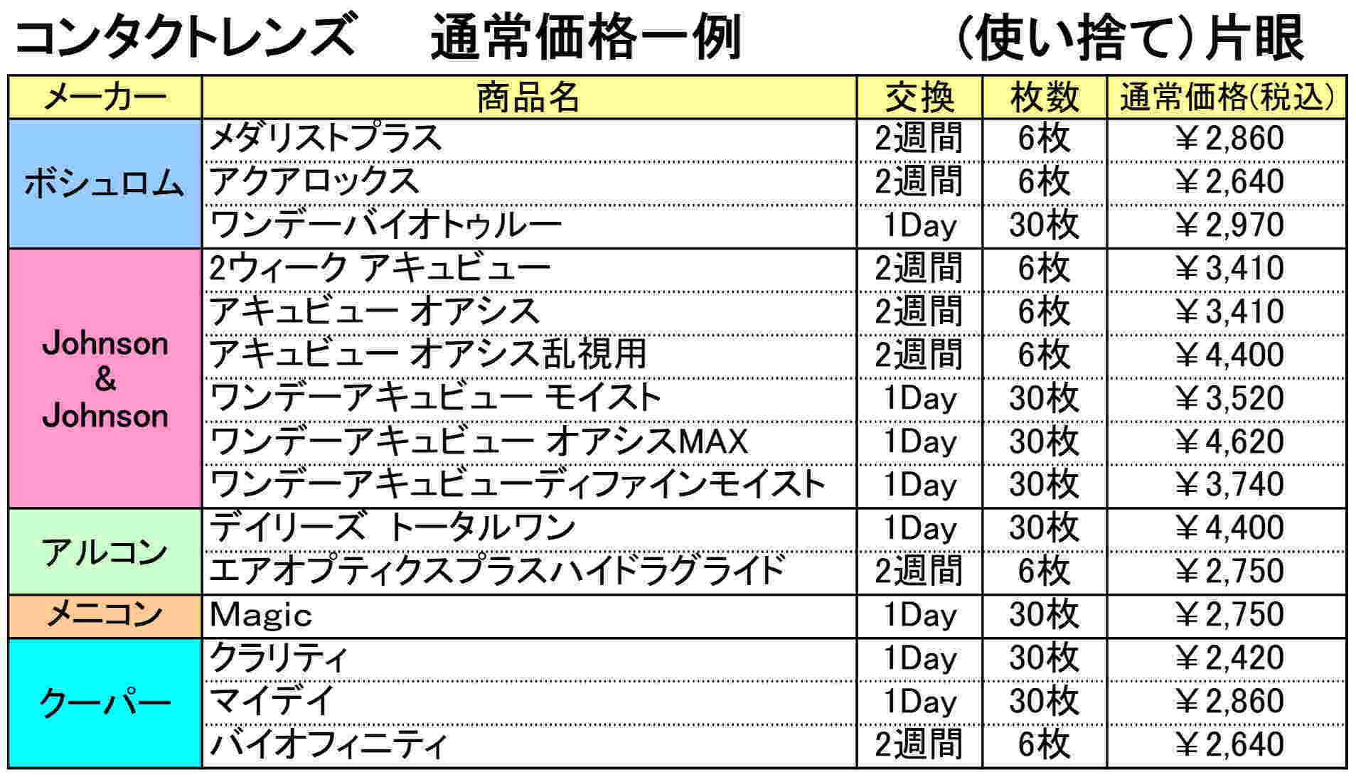 コンタクト価格表